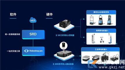 仙知 | 聚焦智能制造時(shí)代 移動(dòng)終端設(shè)備銷售引領(lǐng)中國智慧物流倉儲(chǔ)模式革新